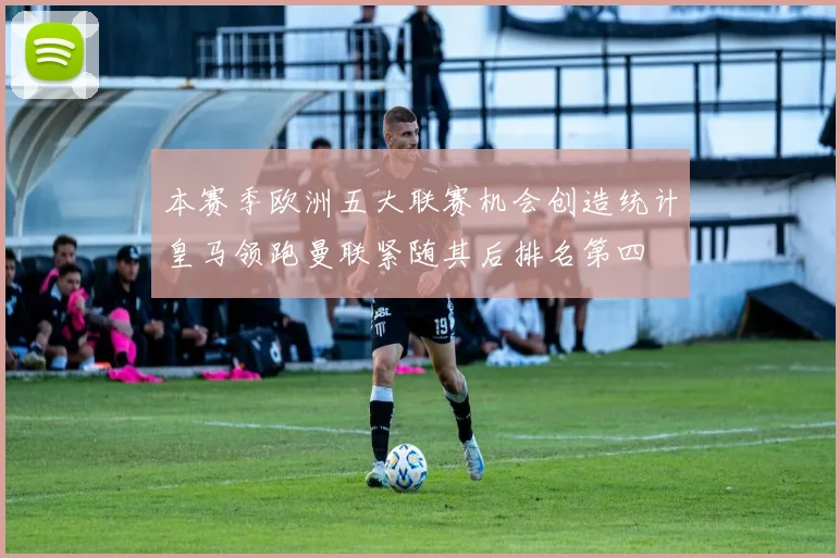 本赛季欧洲五大联赛机会创造统计皇马领跑曼联紧随其后排名第四